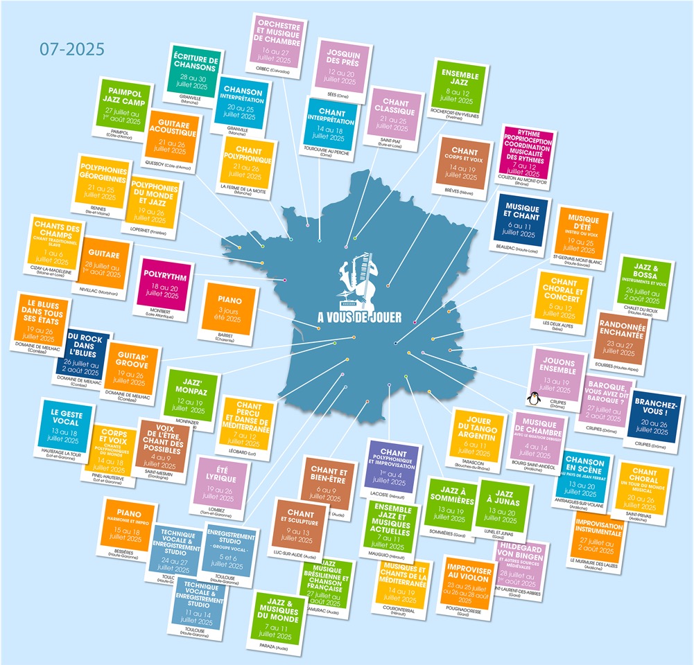 Lire la suite à propos de l’article Newsletter #92 – juillet août 2025
