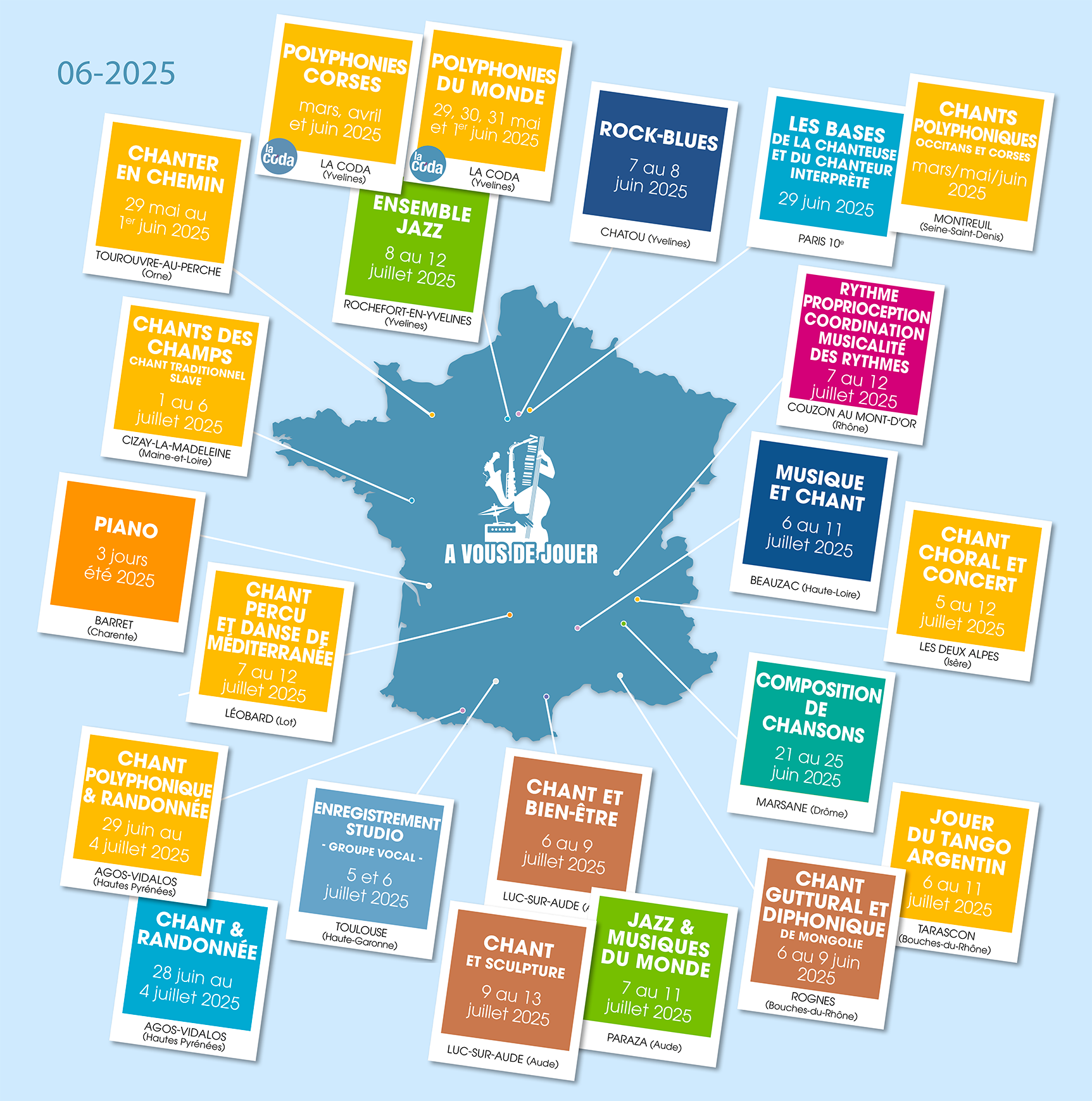 Lire la suite à propos de l’article Newsletter #91 – juin 2025